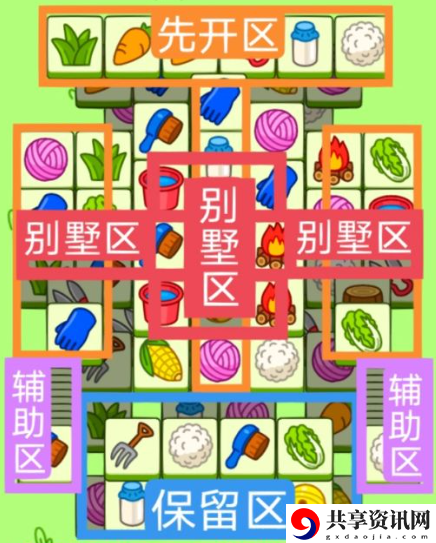 今日攻略1.5 稀有道具全获取方案