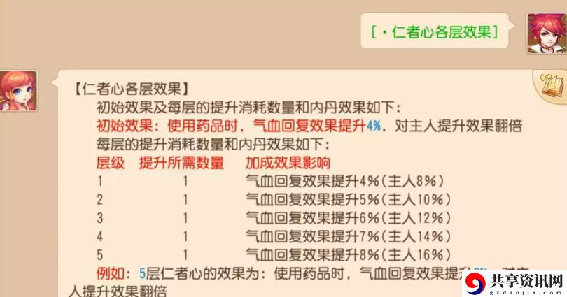 超级神兔价格介绍 稀有宝石获取指南