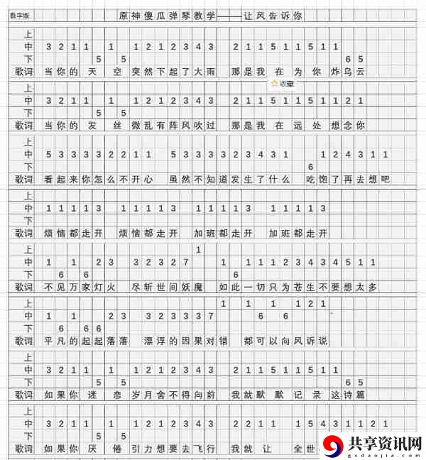 原神让风告诉你琴谱是什么-让风告诉你琴谱一览