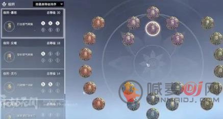 永劫无间妖刀姬角色 永劫无间妖刀姬加点攻略