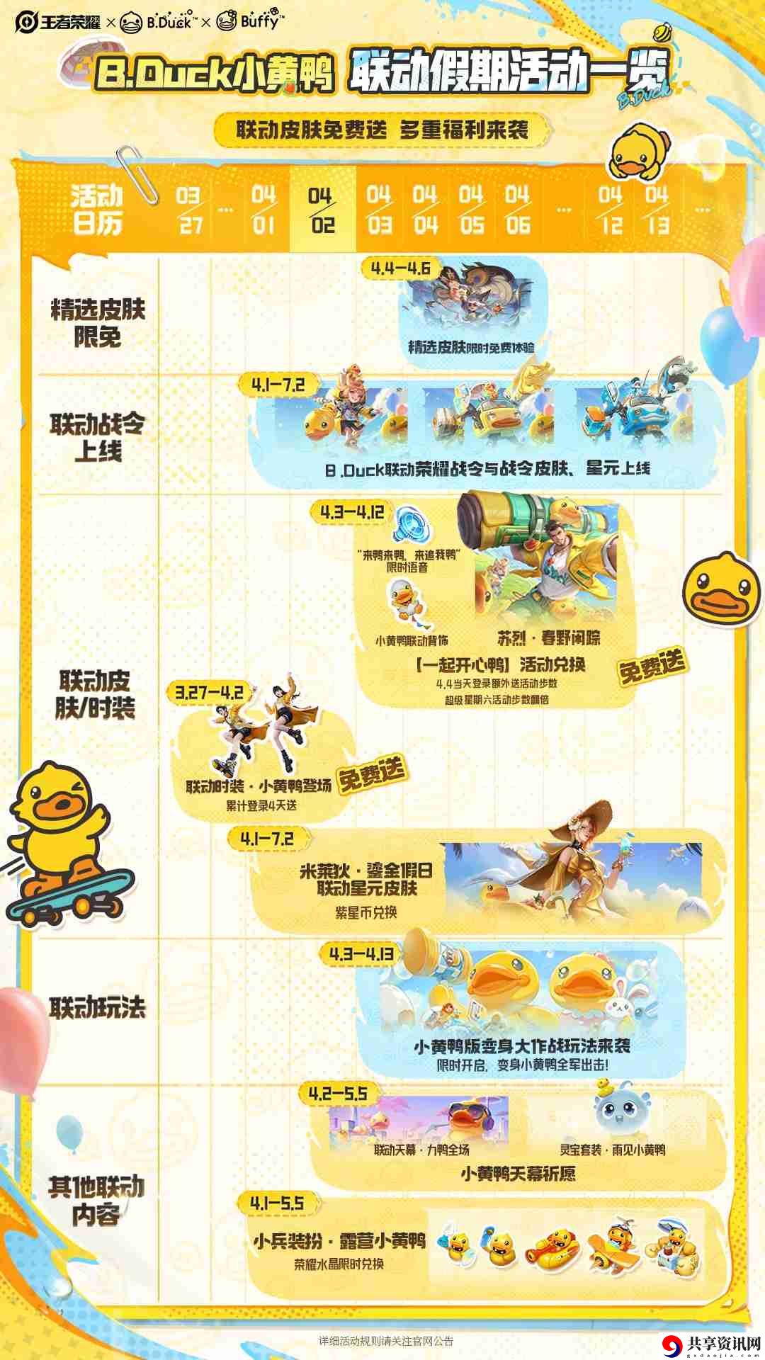 王者荣耀B.Duck小黄鸭联动活动内容总汇