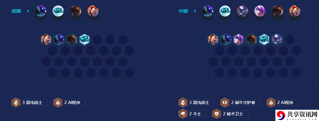 AI混沌卡蜜尔阵容攻略 合理利用物品：如何最大化道具效果