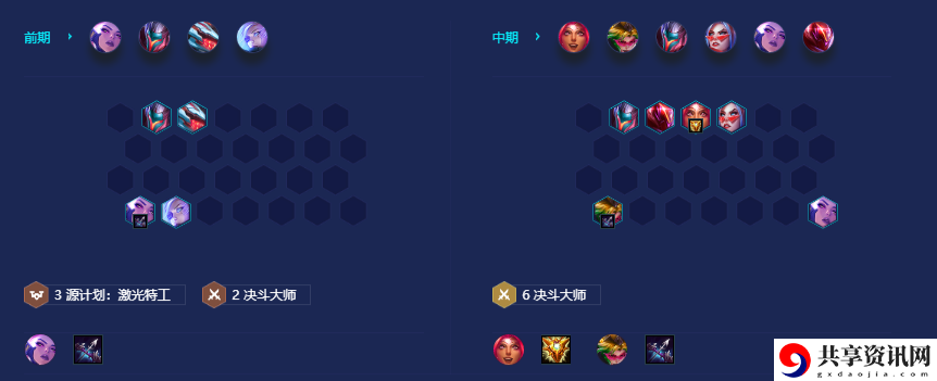 S8节奏流决斗阵容推荐 游戏内世界BOSS挑战与攻略