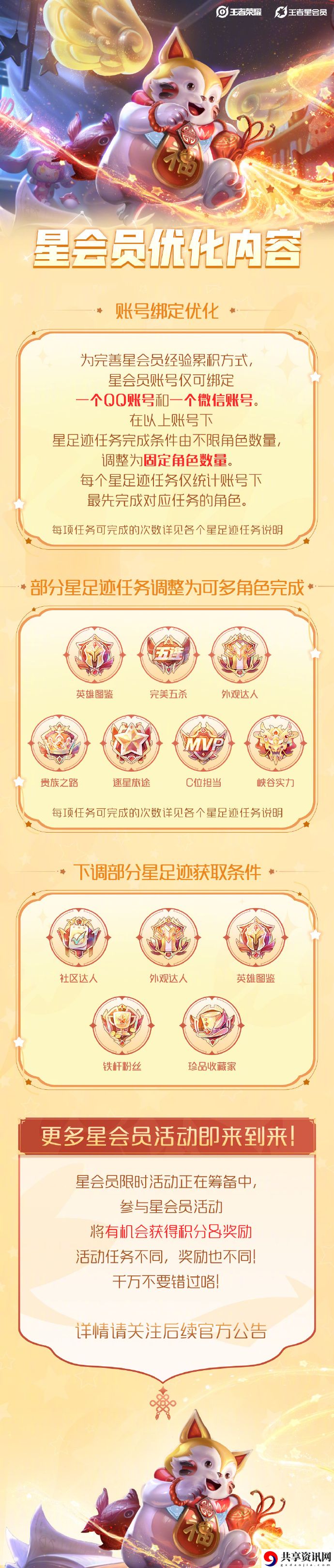 王者星会员进入方法分享 游戏剧情分支选择与结局分析