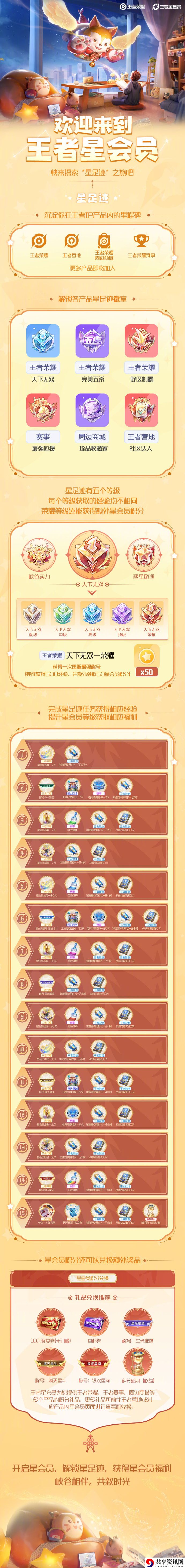 王者星会员进入方法分享 游戏剧情分支选择与结局分析