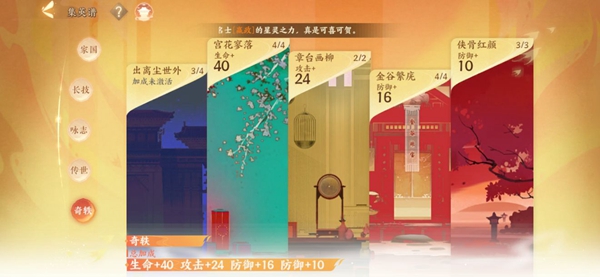 忘川风华录三世楼攻略：角色能力全面提升方法