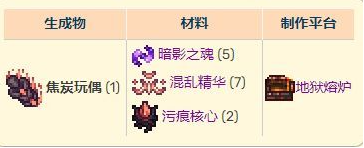 灾厄硫磺火元素召唤方法 游戏资源利用全方案