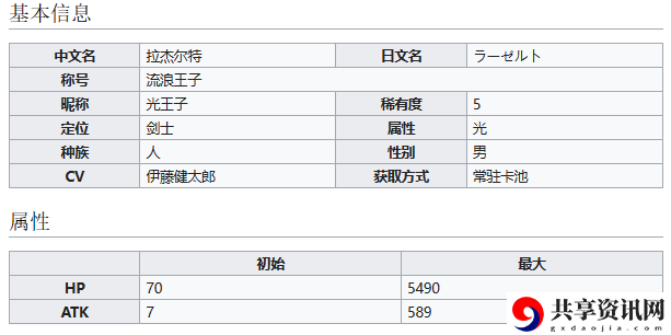 盛装女忍者凉风介绍 游戏攻略实用技巧