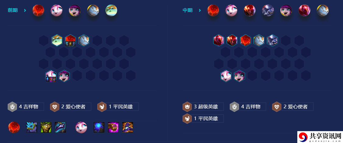 S8吉祥物悠米阵容搭配 游戏内排行榜竞争策略
