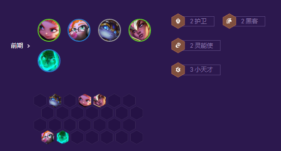 S8小天才福牛佐伊阵容攻略 深入了解游戏内的职业特性和技能组合