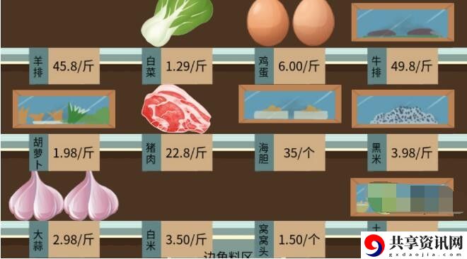 外卖出餐通关攻略 选择适合自己的游戏方式和风格