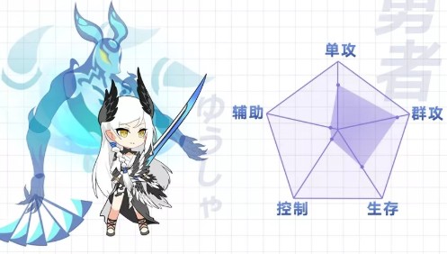 造物2夜灵月怎么样？夜灵月属性技能一览