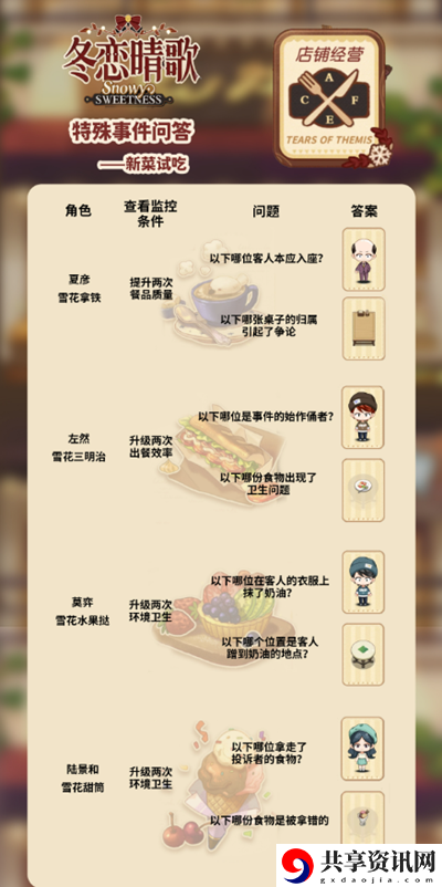 冬恋晴歌特殊事件答案大全 游戏问题与故障排查指南