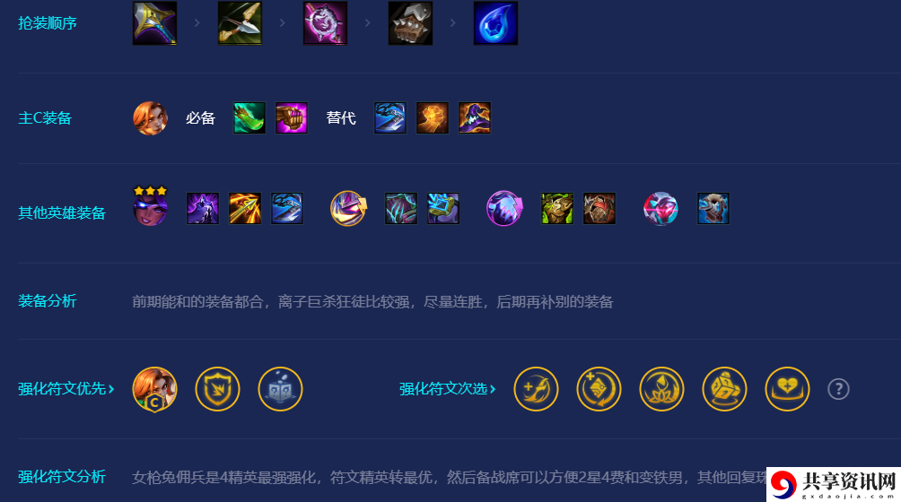 S8怪兽平民4精英阵容推荐 攻略分享升级秘诀