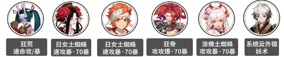 破魔伏诛阵容推荐 副本挑战高效通关