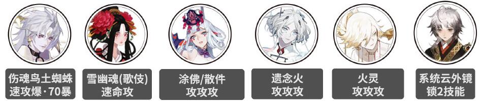 破魔伏诛阵容推荐 副本挑战高效通关
