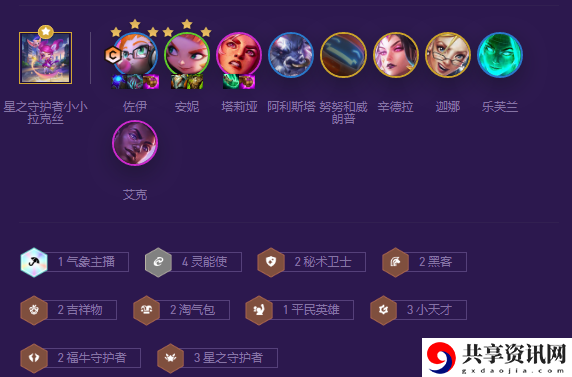 S8小天才福牛佐伊阵容攻略 深入了解游戏内的职业特性和技能组合