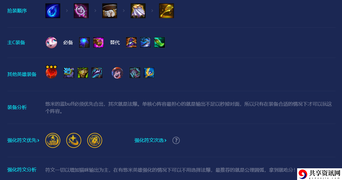 S8吉祥物悠米阵容搭配 游戏内排行榜竞争策略