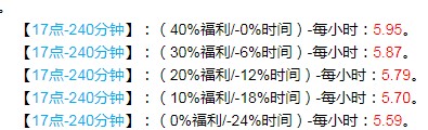 第七史诗新竞技场点数快速获取攻略