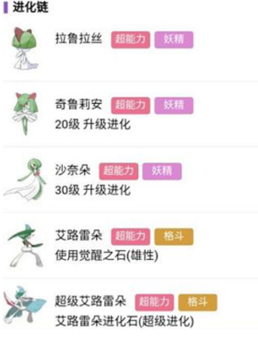 艾路雷朵进化攻略 高效升级路径指引