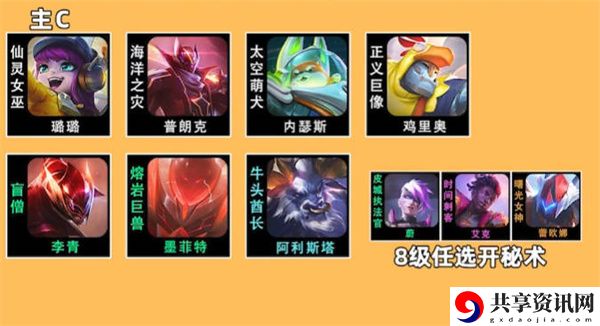 s8璐璐主c阵容搭配攻略 选择最适合自己的角色