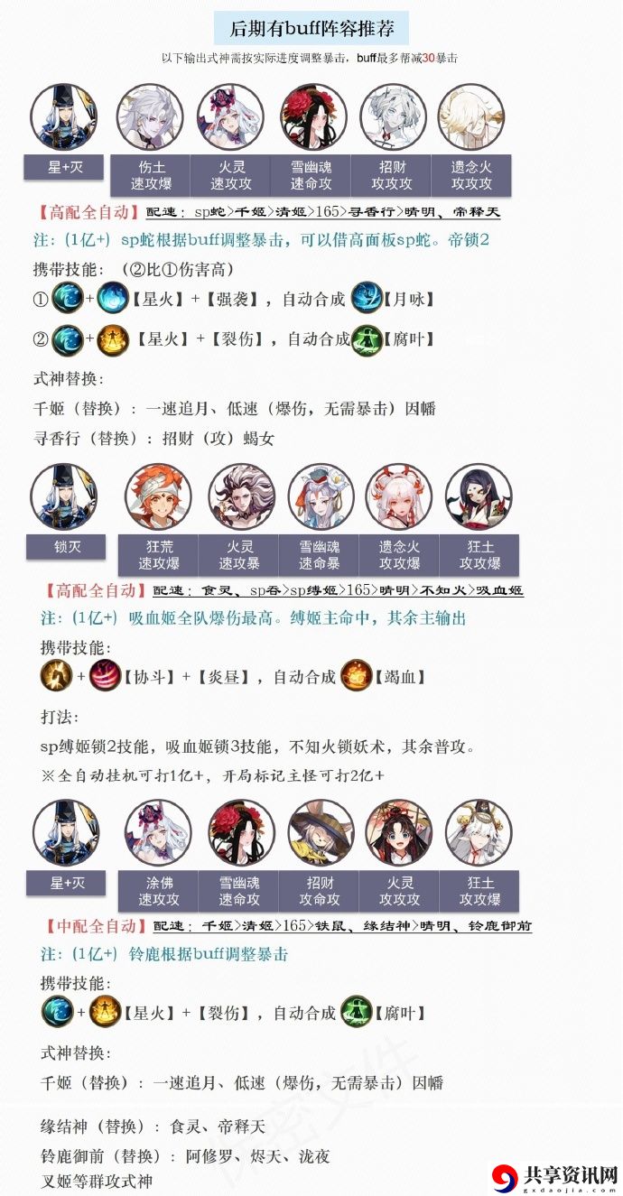 SP云外镜活动阵容玩法一览 攻略助你发现