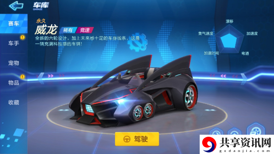 跑跑卡丁车威龙怎么样-赛车威龙属性特点详解