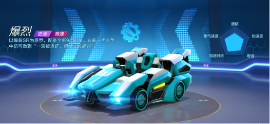 跑跑卡丁车手游暴烈怎么样-赛车暴烈属性特点详解