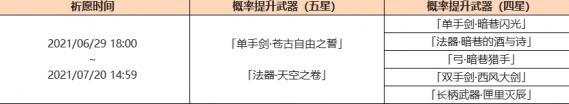 原神枫原万叶武器池获得方法 原神枫原万叶武器池如何抽奖励