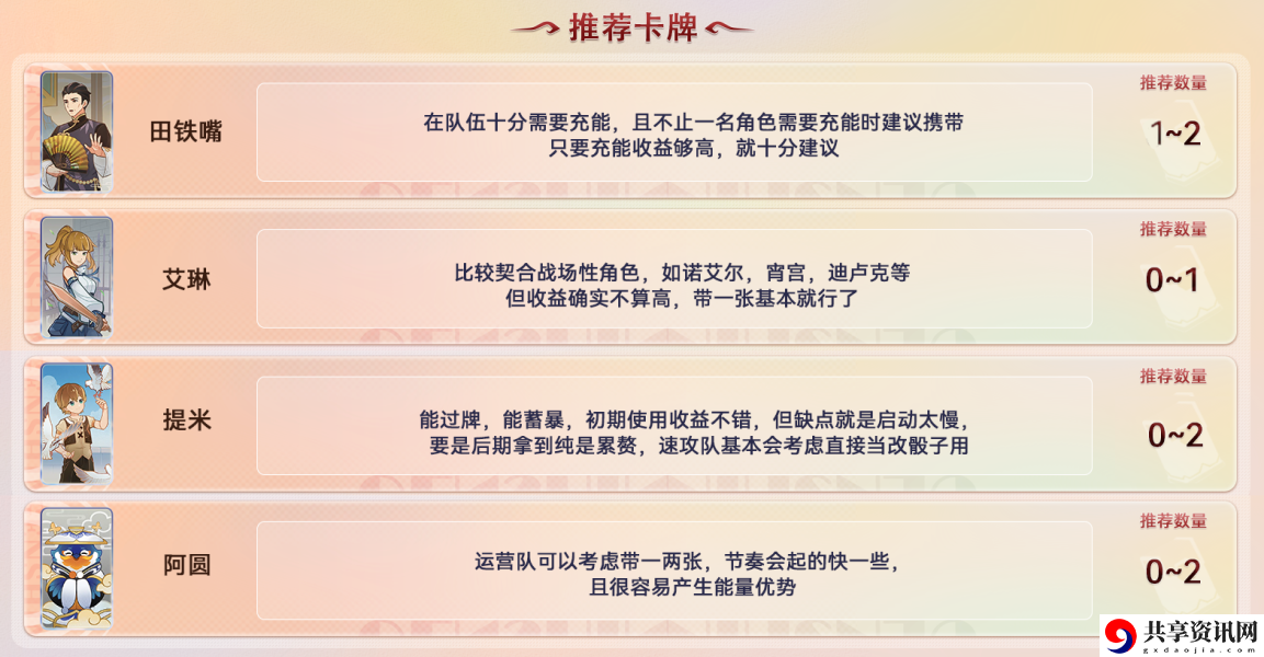 七圣召唤卡牌购买推荐 游戏内最佳装备全解析