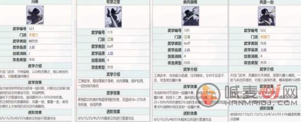 江湖悠悠天信派武功学习方法 天信门玩法攻略