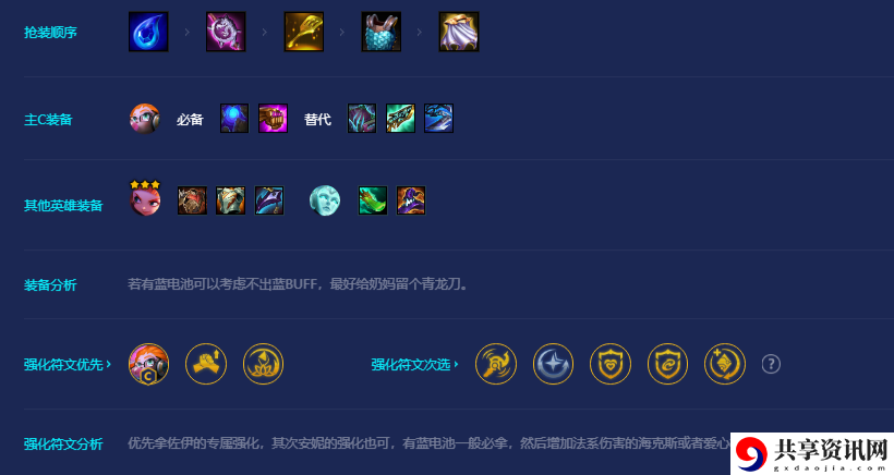 S8拼多多佐伊阵容搭配攻略 游戏内阵营选择与战斗优势