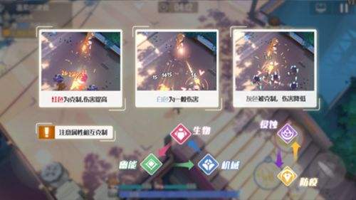 双生视界特工队怎么玩-特工队玩法介绍和分析