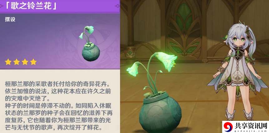 兰那罗的礼物获得方法 发挥最大潜力