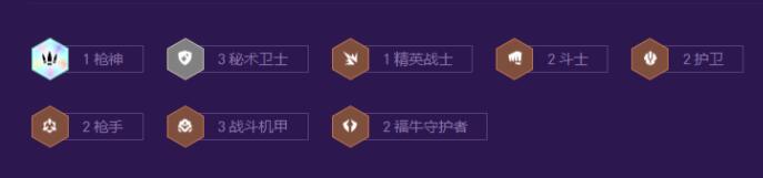 s8厄斐琉斯阵容装备搭配 游戏内副本机制与通关策略