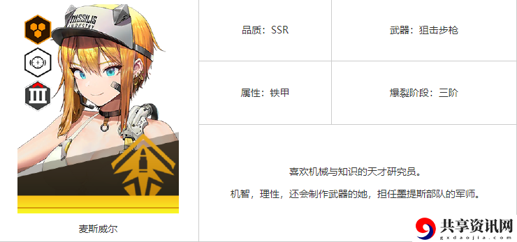 麦斯威尔介绍攻略 游戏升级最佳路径