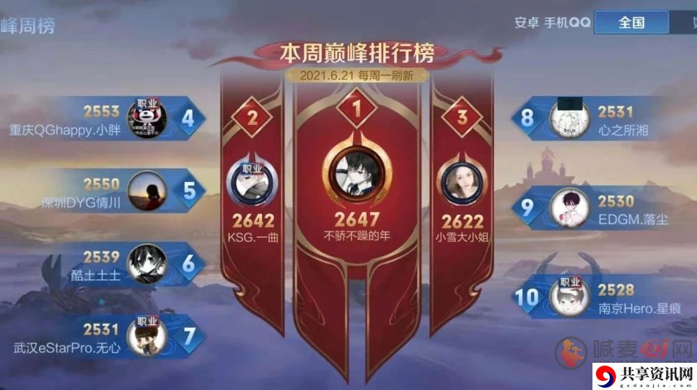 王者荣耀s23赛季战令玩法 王者荣耀s23赛季战令最新时间表