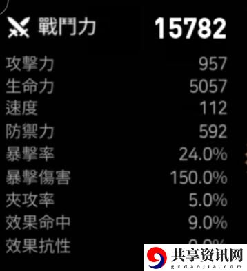 第七史诗猫咪克莱丽莎值得培养嘛？猫咪克莱丽莎养成攻略