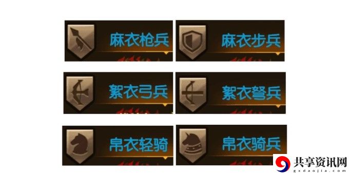 少年君王传兵种阵容搭配 兵种方阵阵容攻略