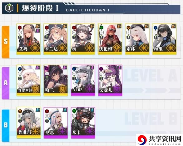公测角色强度排行攻略 增加游戏的趣味性