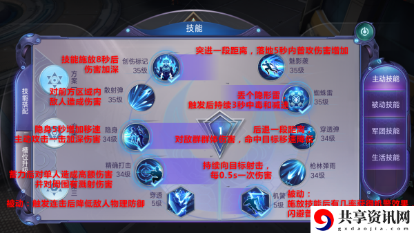 诺亚传说手游（流浪地球官方手游）枪械师全攻略，加点/机甲/装备选择攻略[视频]