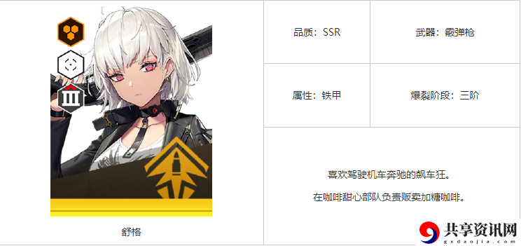舒格介绍攻略 游戏挑战快速解决