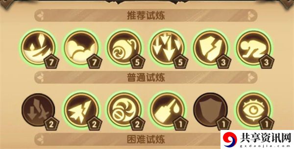 哭嚎荒漠通关阵容攻略 高效刷怪全解析