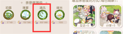亲密度等级划分攻略 战斗伤害计算与输出最大化
