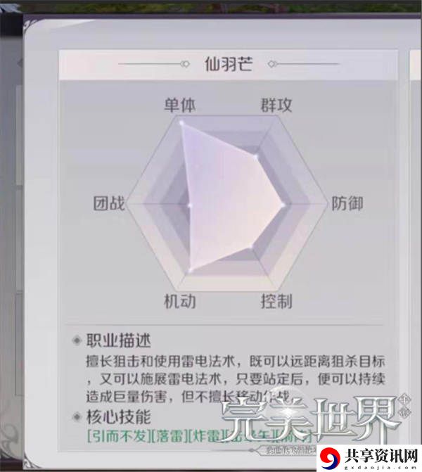 完美世界手游羽芒仙魔选择推荐-羽芒仙魔升仙入魔选择分析