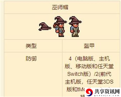 增加召唤物数量方法一览 副本开荒团队配合与分工