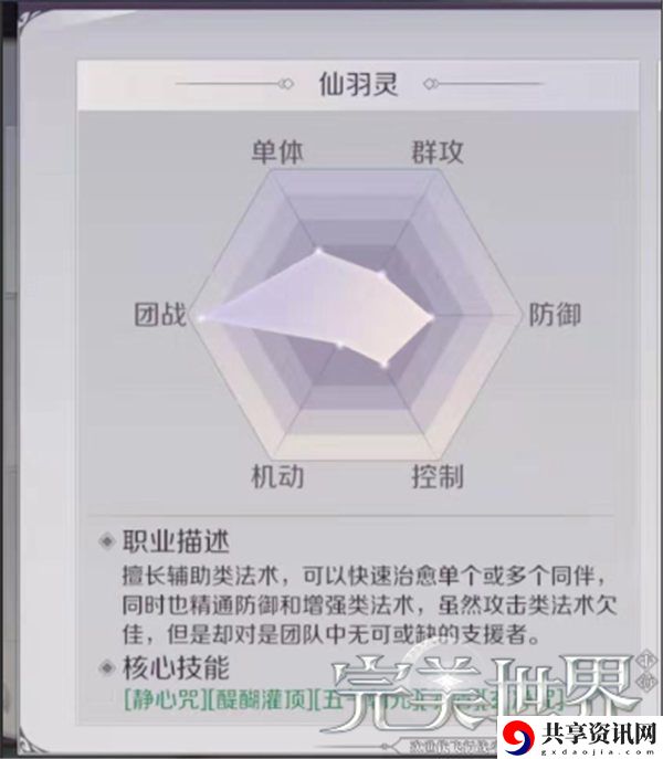完美世界手游羽灵升仙入魔怎么选择-羽灵升仙入魔选择分析