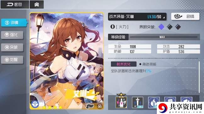 双生视界战术装备艾琳强不强-双生视界战术装备艾琳玩法介绍