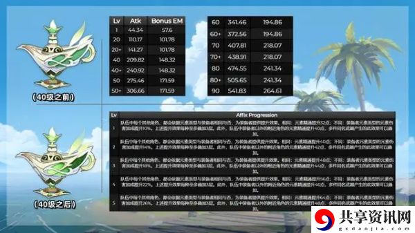 千夜浮梦使用方法 实战指南与心得分享
