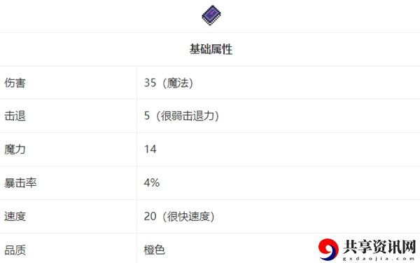 恶魔锄刀获得一览 通过任务获取高级奖励的技巧